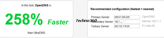 fastest DNS server